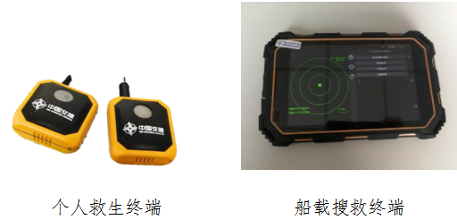 什么是“硬科技”？看这里！——以导航终端为例