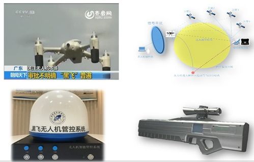 导航工程中的导航终端 智能出行的核心技术节点